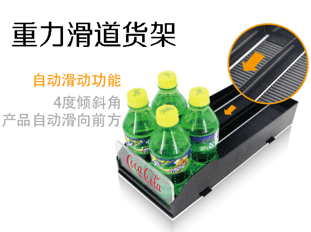 重力滑道货架的原理