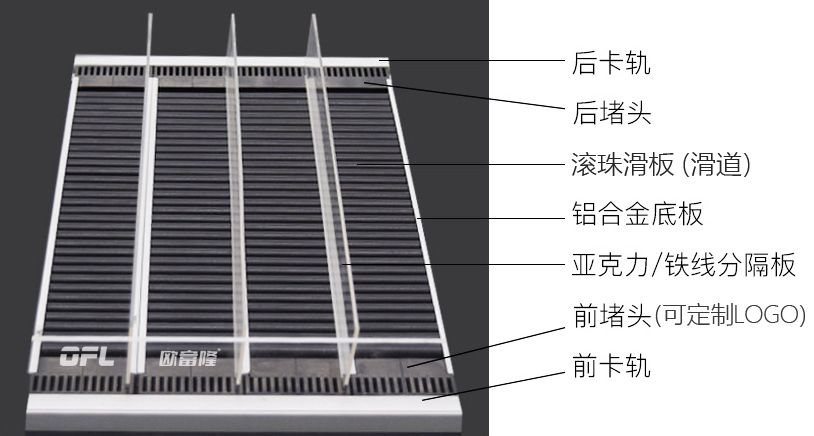 冰柜滑道