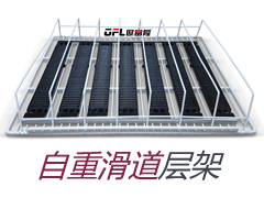 自重滑道比较优势