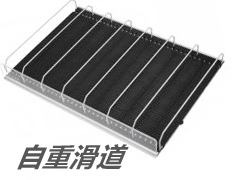 自重滑道科普小知识