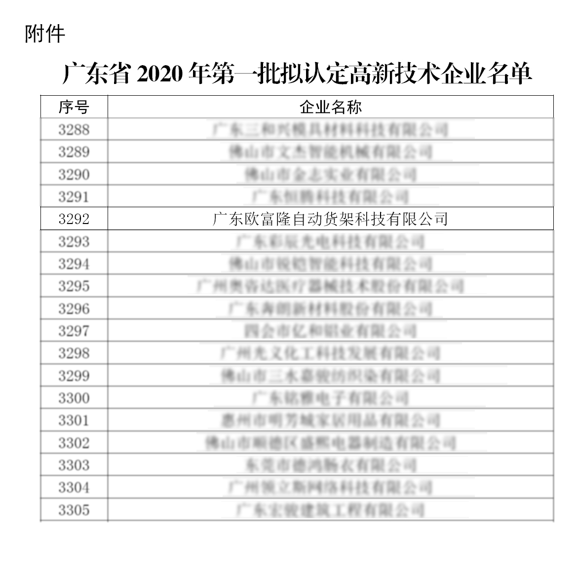 欧富隆