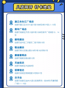 欧富隆客户罗森成都首批八店同开