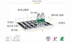 滚珠作为自重滑道关键部件